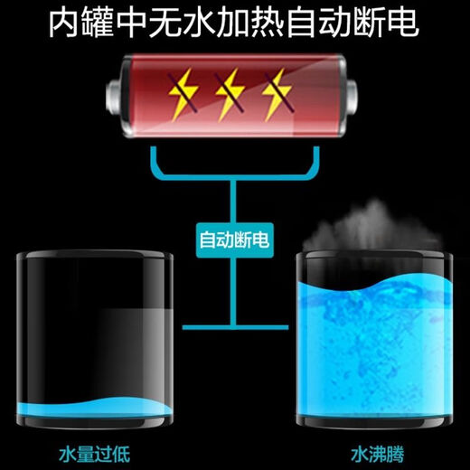 安吉尔饮水机家用台式迷你型小型宿舍温热型节能款 Y1416TK 单温 温热 温热型