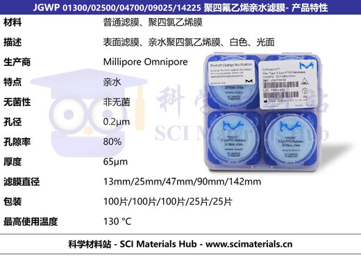 Millipore密理博JGWP01300 02500 04700 09025聚四氟乙烯水滤膜 JGWP14225_25片/盒 142mm