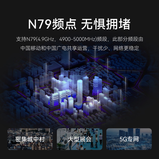 NRadio鲲鹏C8-688巴龙芯5G CPE硬路由支持N79频段载波聚合OP远程短信鲲鹏5G新C8双频WIFI6千兆无线路由器 C8-688