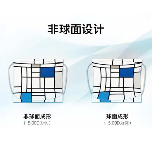 蔡司镜片佳锐系列泽锐单光防蓝光镜片+镜架框男女可配度数 潮搭茶色【搭HK镜架H9214C3A】 蔡司1.59佳锐防蓝光PC树脂镜片【