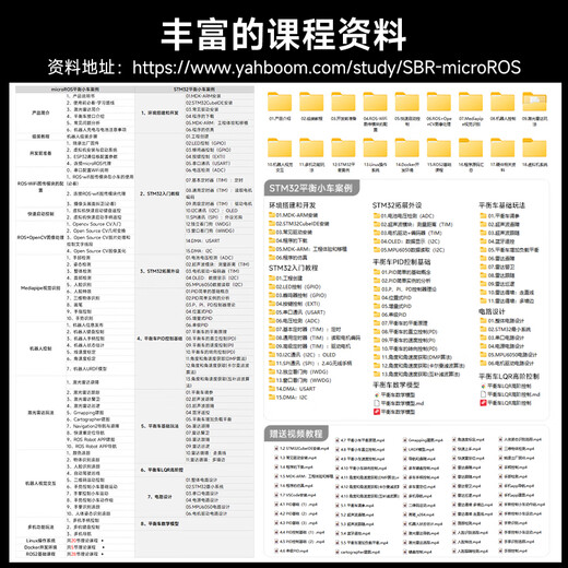 
YahBoom MicroROS robot two-wheel self-balancing ROS2 car AI visual recognition SLAM map construction navigation ESP32 SLAM standard version