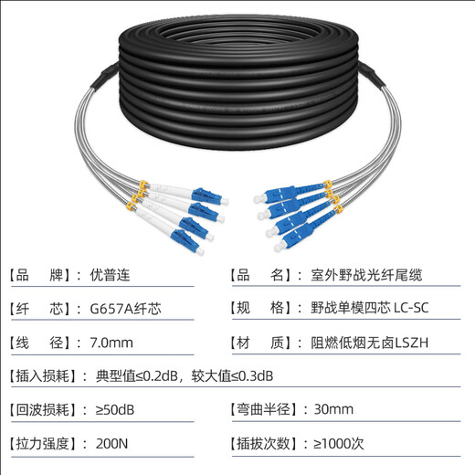 优普连 室外野战光缆单模4四芯尾缆SC-LC-FC-ST 户外基站拉远铠装光纤跳线成品光钎线 野战光缆单模四芯LC-SC 25米