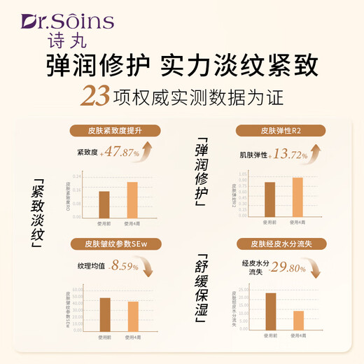 Dr.Soins poetry pill pregnancy oil prevents and fades lines, skin care products for pregnant women, pregnancy oil, repair essence oil, massage care oil, special
