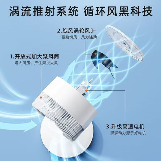 Lichuangzhi's new electric fan, household floor fan, vertical shaking head, air circulation fan, intelligent remote control, light sound cold air conditioning, bedroom tabletop fan, quiet light sound, dormitory bedside, first-class performance, top-level voice AI digital display, ten-segment ice flow, constant cooling dual core, ten-fold cooling