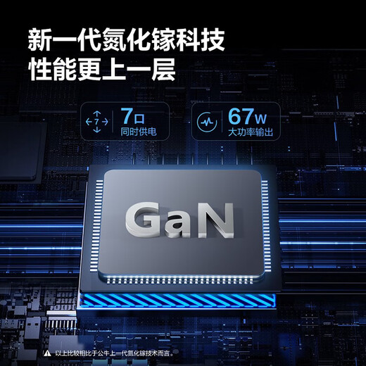 公牛（BULL）公牛电器公官牛方插座/多功能插线板/usb插排/智能排插氮化镓多孔 20W氮化镓快充1.5米MC1203粉色 白色