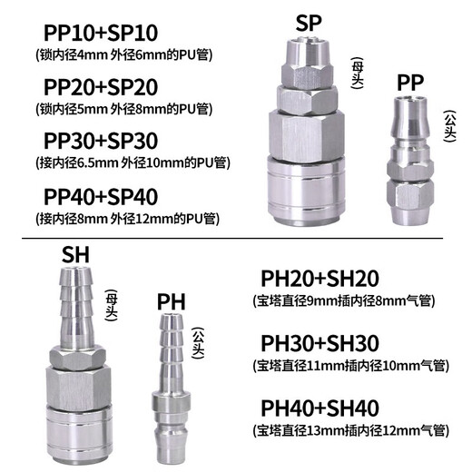 304 stainless steel C-type self-locking quick connector tracheal joint pneumatic air compressor male and female quick plug resistant to high temperature and high pressure 304 stainless steel self-locking PP20 male outer diameter 8MM pipe