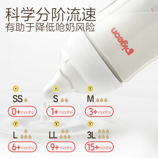 Pigeon newborn baby anti-bloating wide-caliber glass bottle 160ml AA186 S number 1 month+