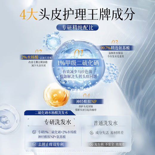 匠心丝华 JXSH胖东来二硫化硒洗发水洗剂1%毛囊清洁洗发水炎去屑止痒控油洗发露 【一瓶400ml】深度去屑止痒