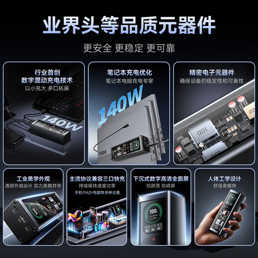 ThinkPlus New 3C Certification Lenovo Frontier 140W Fast Charge 20000 mAh Laptop Power Bank Savior y7000pPD Agreement Applicable for Apple 17 Huawei Lenovo