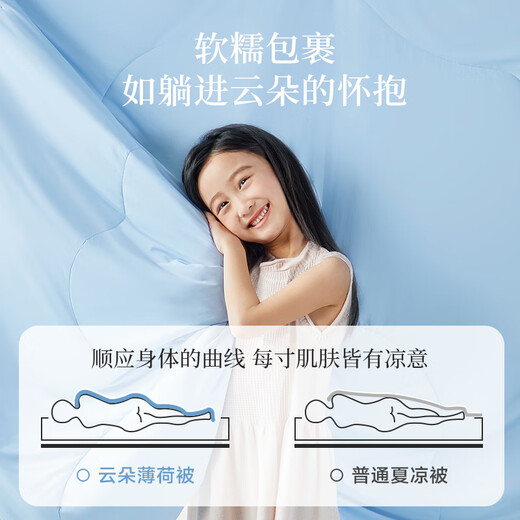 Time Passbook Cloud Mint Quilt Summer Cooling Quilt Soft Skin Friendly Cool Thin Quilt Air Conditioned Quilt Class A Quilt Available for Children and Infants Clear Sky Blue 200 230 Class A Grade Fabric