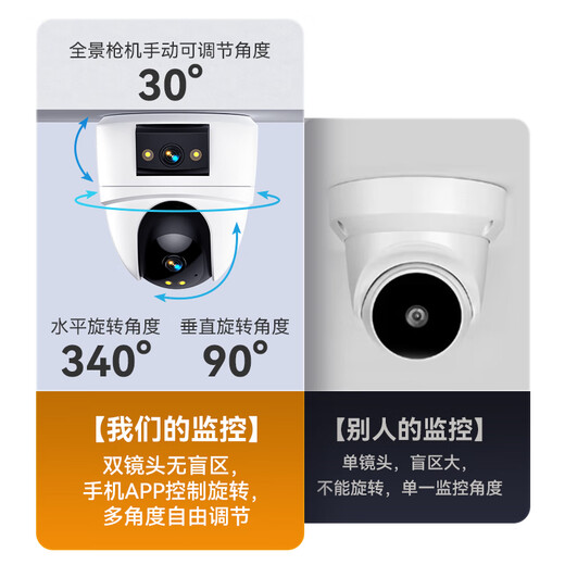 威视达康家用商用店铺监控高清摄像头手机远程监控360无死角带夜视全景吸顶吊装无线云台入户门口楼道电梯 【WIFI款】远程旋转+智能监测+语音对讲 【大储存】128G内存卡