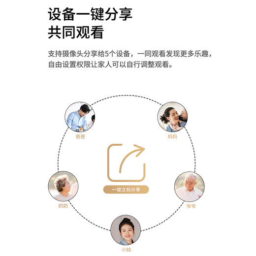 安爷1000万监控摄像头家用室内家庭监控器360度无死角带夜视无线连接wifi插电高清手机远程全景旋转