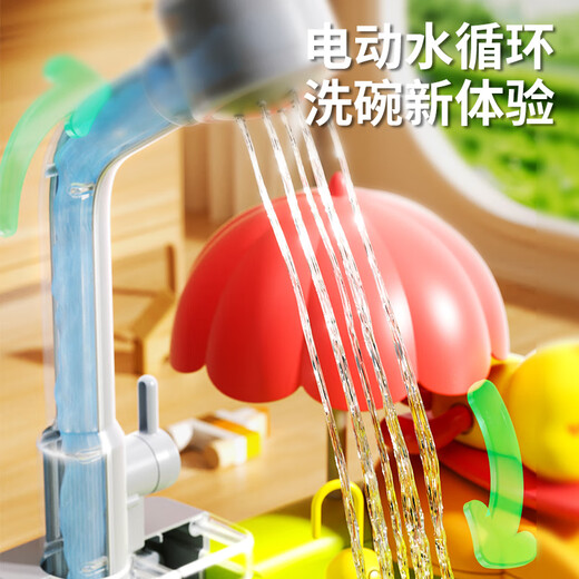 Les jouets de lave-vaisselle pour enfants Aozhijia jouent dans l'eau jouer le parc aquatique Circulation aquatique fille jouer à la maison Gift Fruit