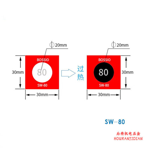 XMSJ Coun Jun SW-80 irreversible temperature measurement paper color change temperature patch temperature sticker Thermal sensitive test paper temperature label SW4 SW40-6539 pieces/piece