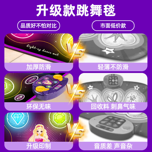 Jisi Children's Dance Couverture Toyts for Boys 6-12 Years For Home Wireless Somatosensory Dance Machine All-in-One Girl Birthday Gift For Children's Dance Couverture [Bluetooth Connection + Dual Guide + Sound Isolation Forped]