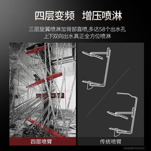 Whirlpool Onona series 15 sets of household large-capacity three-layer rotor spray embedded washing, disinfecting and drying machine dishwasher WDH7003BC