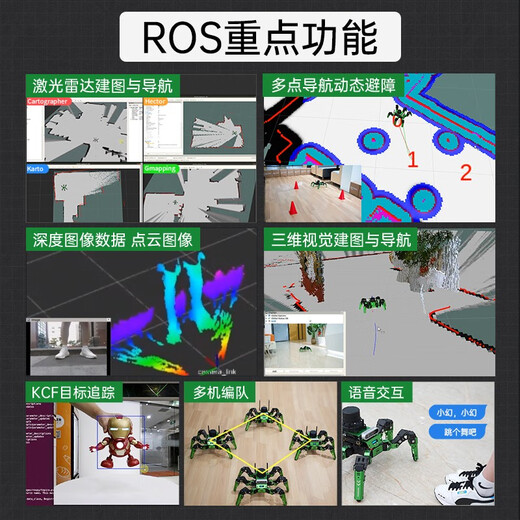 
Fantasy ROS robot JetHexa six-legged bionic spider deep visual recognition voice interaction SLAM radar mapping navigation JETSON NANO programming robot flagship version/G4 radar Jetson Nano (4G)