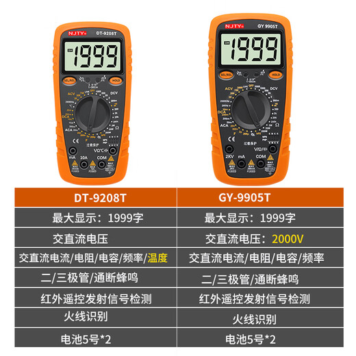 
High-precision digital multimeter multifunctional 9905T9208 2KV high-voltage mine digital display anti-burn universal meter GY-9905T standard (2000V high voltage) delivery installation cloth bag