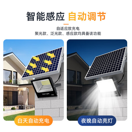 Zhijia Solar Lighting Outdoor Waterproof Commercial Entrance Solar Street Light Floodlight 10000-W