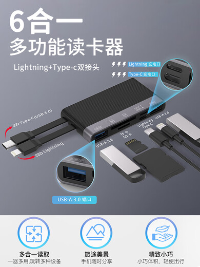 USB3.0 Sechs-in-Eins-Multifunktionskartenleser SD/TF-Speicherkarte OTG-Adaptertyp ist für Apple geeignet [1048HD] USB3.0 Sechs-in-One-Kartenleser [Apple/T