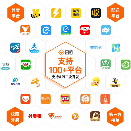 
Shangpeng [support JD Takeaway] Fully automatic orders Meituan Takeaway Printer 4g Ele.me WiFi Voice Bluetooth Thermal Ticket Cloud Printer Dining All-in-One New Product Upgrade [Dual-band WiFi + Live Voice]