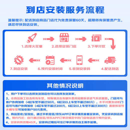 博世（BOSCH）铱铂金火花塞四支5537标致308/408/5008雪铁龙天逸/C6/C5/风神AX7