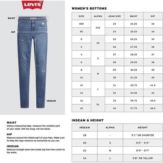 Levis Frauen der Frauen 724 hoch taillierter Jeans mit geradlinigem Bein bequemer Stretch-Slimmsmodische Gelegenheitshose Frauenhose Tribeca Story-Medium in einer Größe 32 regulär