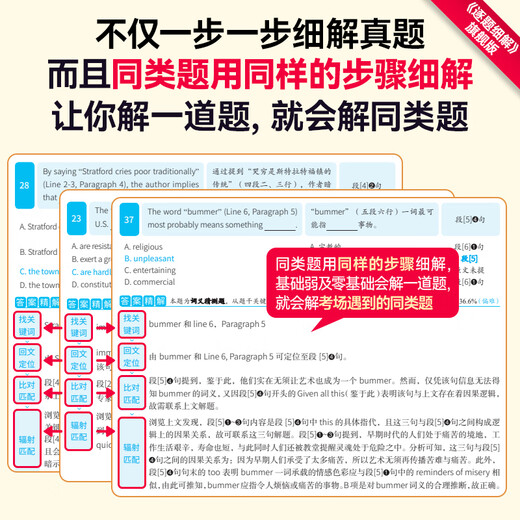 【京东快递】2026考研真相英语一英语二 25历年真题解析配套网课词汇阅读长难句写作文考研圣经05-24考研英语20年真题试卷闪过词汇 ①2026精选版【真题解析】大全套-英一版