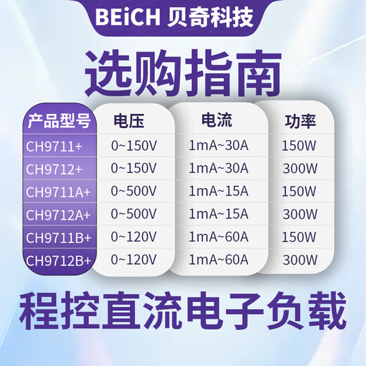 倪之尔定制贝奇 CH9711+程控直流电子负载LED电源 CH9712B+电池放电仪 CH9711+(150W 150V 30A)