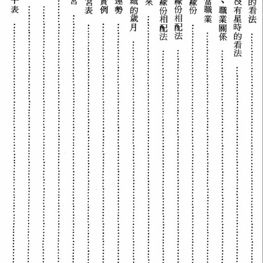 <Ilustración del lenguaje sencillo Último ziwei doushu> Página 834
