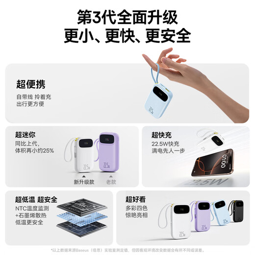 Baseus national standard 3C certification can be used on airplanes. Power bank 10000 mAh 22.5W comes with Type-C cable mobile power supply. It is suitable for Apple, Huawei and Xiaomi mobile phones.