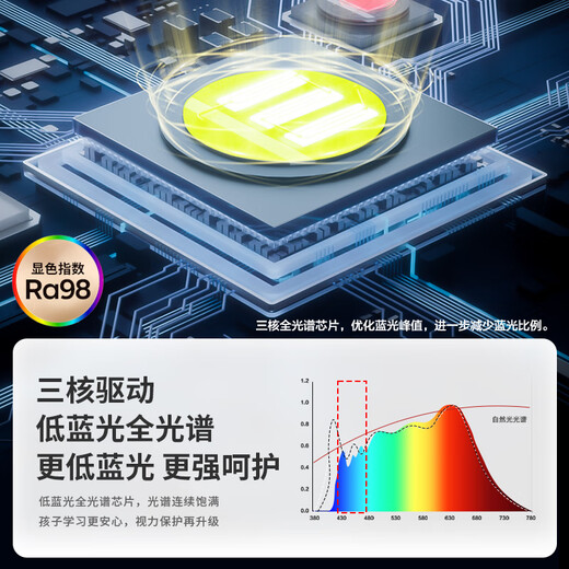 松下（Panasonic）吸顶灯全光谱教室照明护眼客厅灯鸣悦120瓦HHXSX692【包安装】