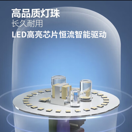 Philips (PHILIPS) led energy-saving light bulb ultra-bright lighting factory high-power bulb e27 screw bulb 40w-white light 6500K 1 pack