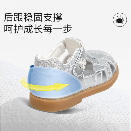 Dr. Jiang Summer Girl Prinzessin Baotou Sandalen lässige Kleinkinder Baby Klettmutter Kinder Sandalen Silber 22 Fuß Länge ca.