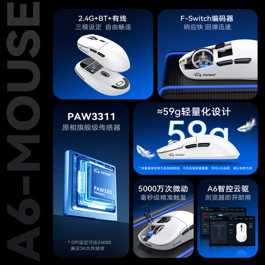 Free Wolf A6 Gaming-Maus mit drei Modi, kabellos, kabelgebunden, Bluetooth, E-Sport, leicht, universeller USB-Desktop-Laptop, ergonomische Peripheriegeräte für Jungen und Mädchen, PAW3311, lange Akkulaufzeit, A6 Rot, drei Modi/24000 DPI – 1K Rückgaberate