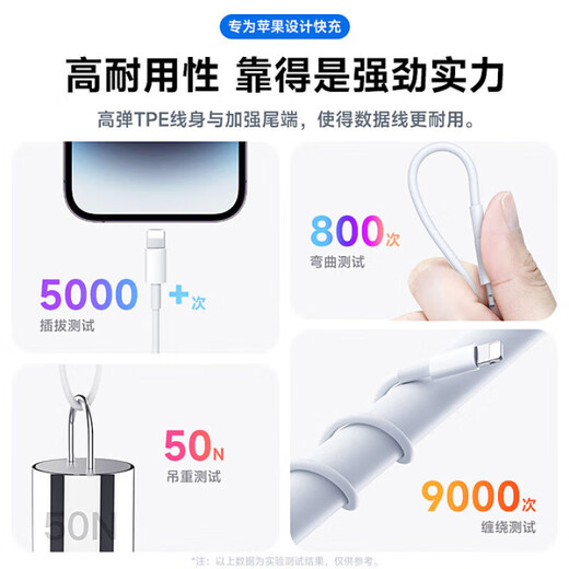 Original suitable for Apple charging cable fast charging PD20W data cable iPhone16/15/14/13/12/ProMax Apple 8-14 series PD20W fast charging cable 1 meter