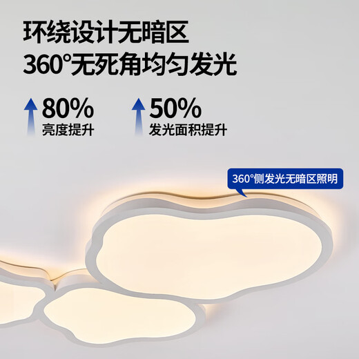 蒂凡尼亚客厅主灯云朵吸顶灯奶油风广东中山灯具现代简约大气卧室全屋套餐 CY6628-490天猫精灵(白)