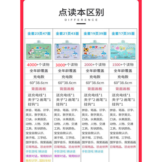 Hu Luoluo Plus Libro electrónico para niños a gran escala Enseñanza temprano en la enseñanza infantil e inglés Lectura de la punta de los dedos de los dedos Baby Baby Book Big Book-Top-Up USB Cargo-47 con pintura