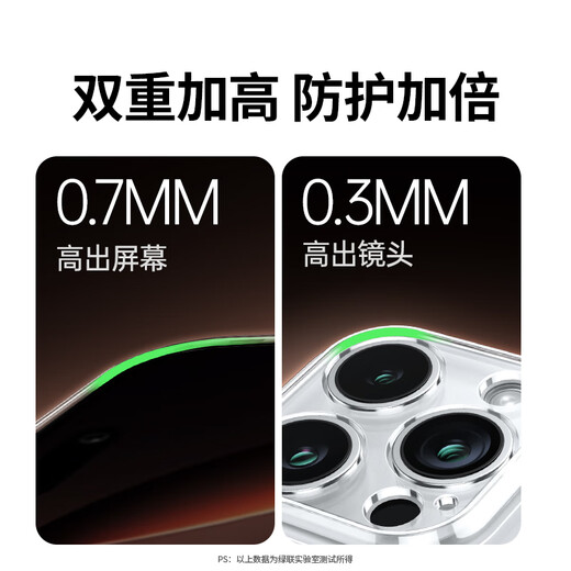 绿联【相机按键全包 | 真不发黄】适用iphone16promax手机壳苹果16promax保护套Magsafe磁吸超薄防摔