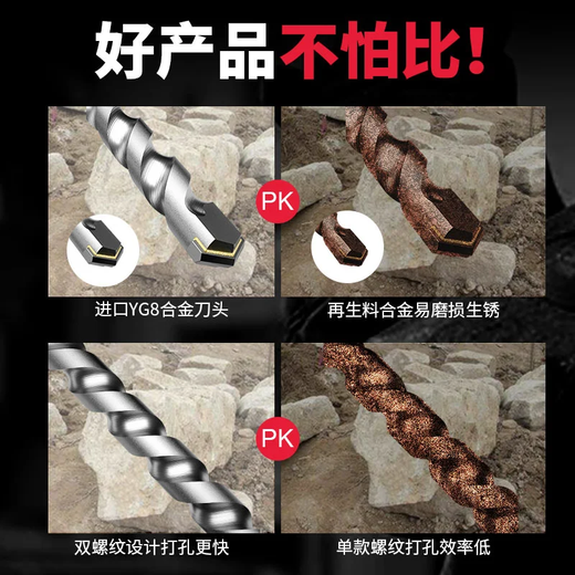 Lansheng extended impact electric hammer drill bit through wall, round handle, two pits, two slots, square handle, four pits, concrete cement wall drilling drill, square handle 8*150mm