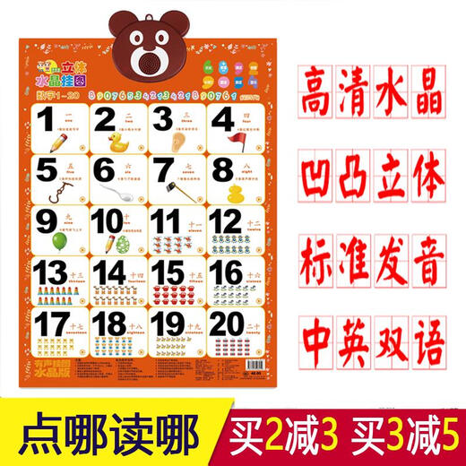 Xuan Yongguai Baby High Definition Crystal Audio Wallpaper Chart Cóncavo y convexo tridimensional Digital Educación temprana Pinyin Card de reconocimiento de voz de voz Alfabetización para niños