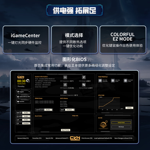 Buntes Motherboard CPU Set CVN X870 Arche Frozen V14 Ark + AMD Ryzen 9 9900X CPU Motherboard + CPU -Set