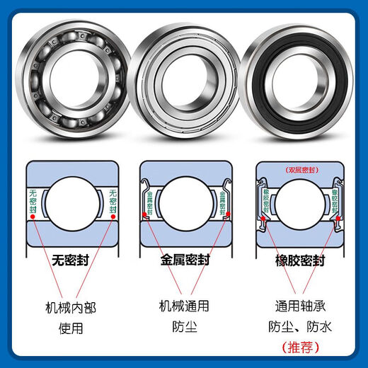 Skf Rodes 6205 Oficial 6206 Square 6207 Entrada 6208 Puerto 6209 Original 6210 Paquete-2Z Store insignia-2RS1/C3 SK SKF6209-2RS1 (sello de goma)