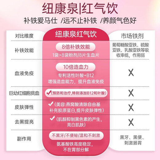 Nutri Spring New Kangquan Hongqi Boire 30 sacs de Qi et réapprovisionnement du sang pour les femmes enceintes, régénération en fer et réapprovisionnement sanguin pour les enfants atteints d'anémie, liquide oral pour les femmes