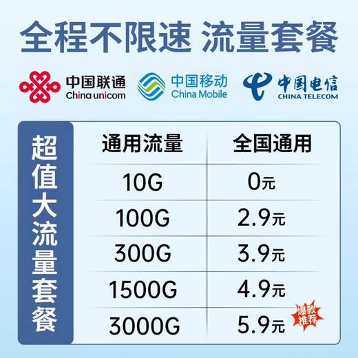 Bei Caijie 2025 5Ghz wifi portátil wifi inalámbrico tráfico ilimitado coche portátil al aire libre tráfico en vivo tarjeta de red tarjeta enchufable gratuita Máquina Huawei red acompañante red completa Red completa 5Gz versión mejorada aumento de velocidad 3999% - tráfico gratuito el primer año