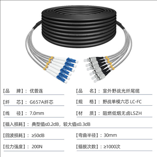 优普连 室外野战光缆单模4四芯尾缆SC-LC-FC-ST 户外基站拉远铠装光纤跳线成品光钎线 野战光缆单模六芯LC-FC 15米