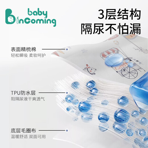 
BABY INCOMING Baby Urine Sediment Pad Large Size Waterproof Washable Pure Cotton Class A Breathable Diaper Aunt Menstrual Multifunctional Care Pad [Hot Air Balloon Tour]'0' Add 80x100cm