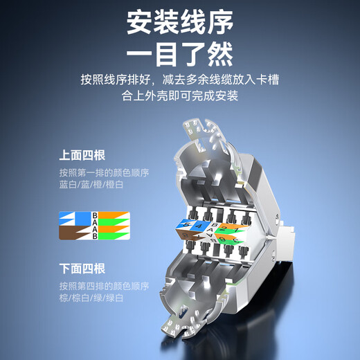Shengwei Category 7 pressure-free crystal head, engineering-grade 10G CAT7 shielded, network cable-free crystal head, no tools required, reusable installation-free connector, single installation CRJM7001F