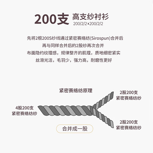杉杉【200支桑蚕丝DP免烫】衬衫男长袖高端轻奢衬衣 白色 39