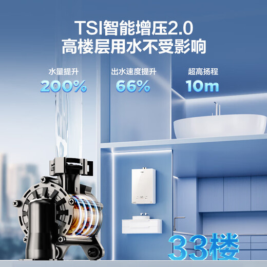 Haier KL5max Xiaohonghua gas water heater - blooming version 16 liters of natural gas household TSI supercharged first level silent and no cold feeling 15% national subsidy 16L Xiaohai Whale KL5MAX annual hot new product